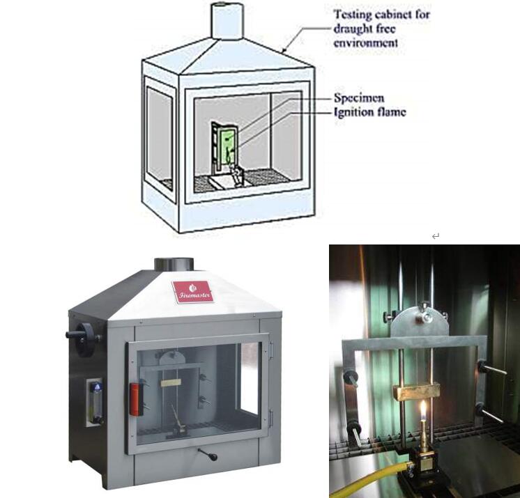 DIN 4102建筑材料和组件的防火性能