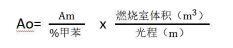 IEC 61034 & GB/T 17651电缆或光缆在特定条件下燃烧的烟密度测定