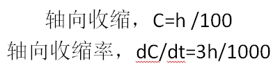 ISO 834-6建筑构件耐火试验方法:梁的特殊要求