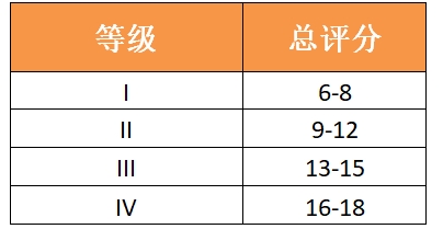 UNI 8456 双面燃烧测试 & UNI 8457单面燃烧测试