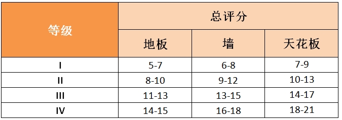 UNI 9174辐射热点燃火焰燃烧试验