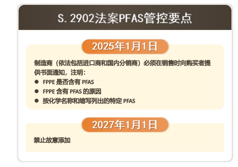 美国马萨诸塞州对消防个人防护装备中的 PFAS 进行监管