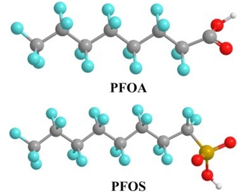 PFAS管控动态：欧盟POPs对全氟辛酸(PFOA)的限制和豁免草案